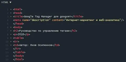 Селектор html css
