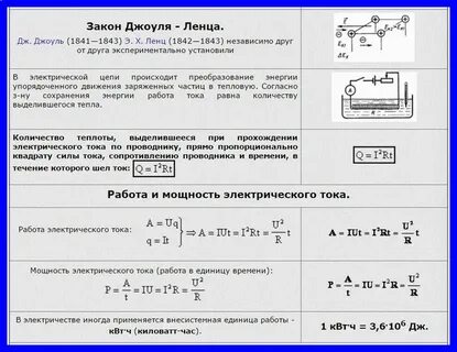 Работа и мощность электрического задачи