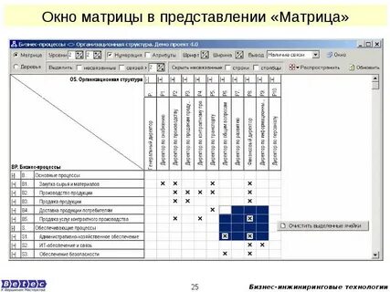 Программа 5 5 10 матрица
