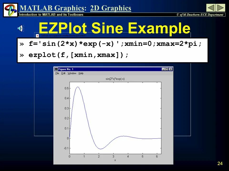 Matlab graph