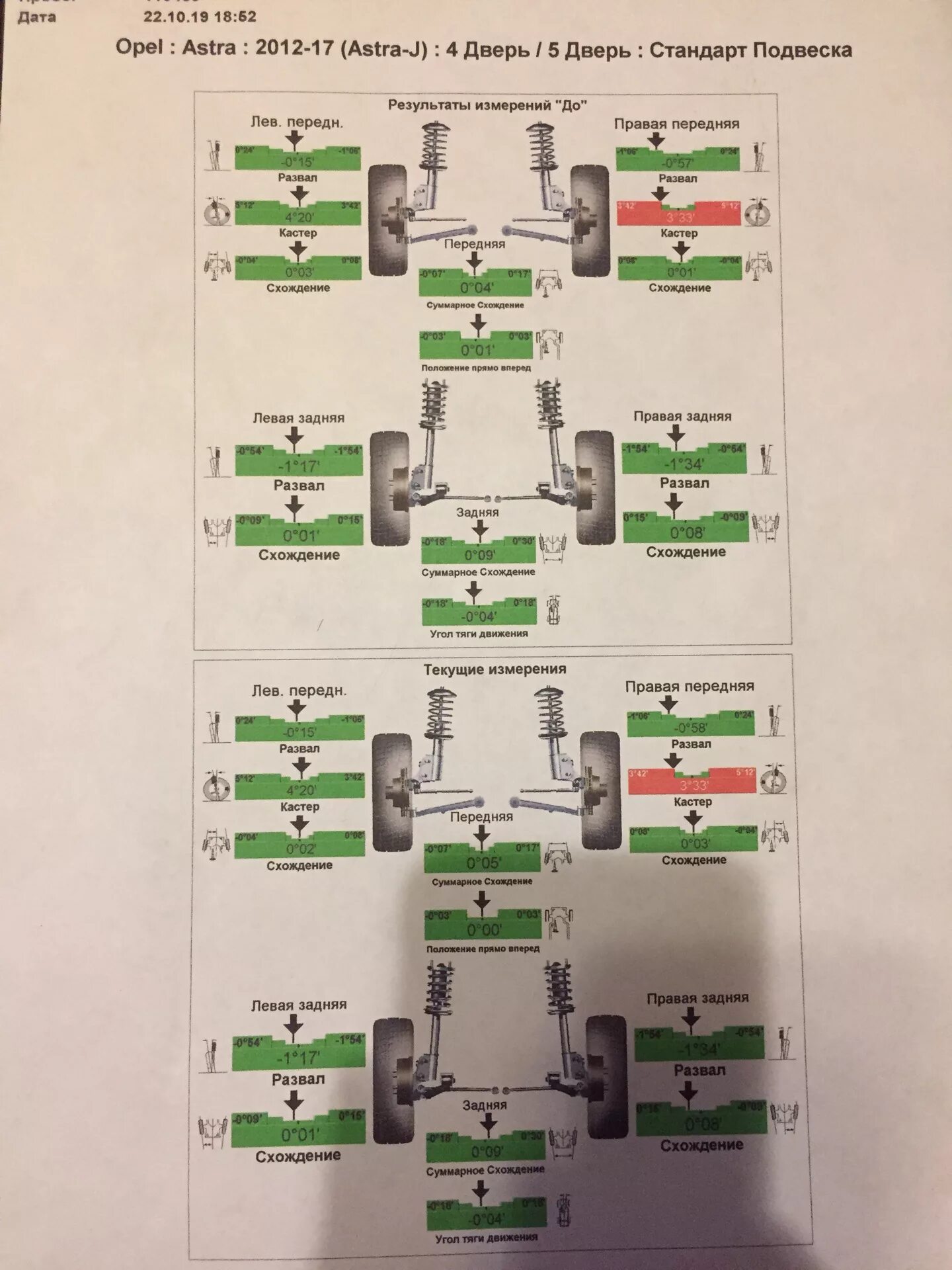 Развал схождение после замены колес. Опель Вектра с 2008 данные сход развала. Опель Мерива 2012 развал схождение задних колес. Параметры развала схождения Opel Insignia.