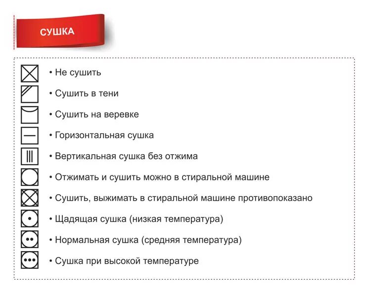 Расшифровка символов на ярлыках. Обозначения на ярлыках одежды. Ярлыки на одежде расшифровка. Обозначения на одежде для стирки. Что означает треугольник на бирке