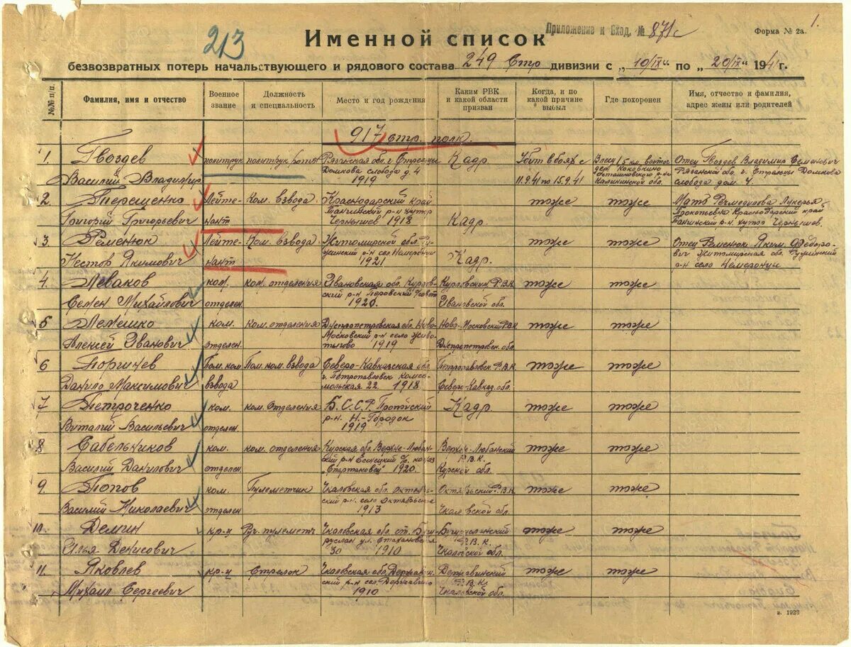 Как искать безвести пропавшего. Как искать безвести пропавшего