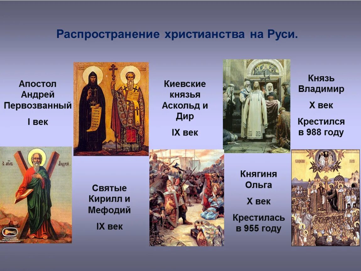 Принятие христианства в древней руси. Принятие христианства на руси культура. Раскрой значение принятию руси христианства вопрос. Культурная причина принятия владимиром христианства. Роль христианства руси.