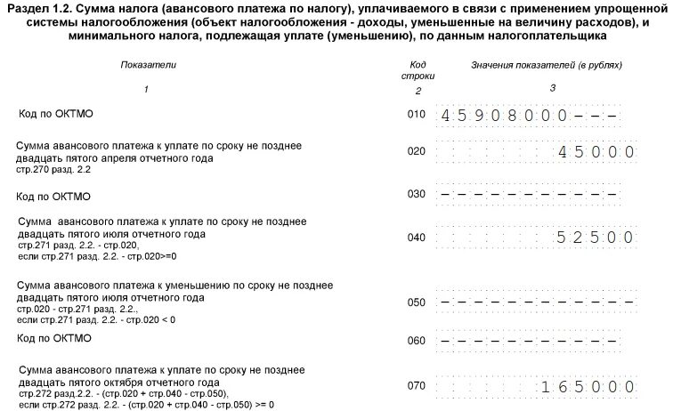 Авансы в декларации по усн