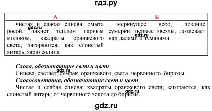Русский язык восьмой класс упражнение 56. Русский язык восьмой класс упражнение 56. Русский язык восьмой класс упражнение 56. Русский язык восьмой класс упражнение 56. Русский язык восьмой класс упражнение 56.