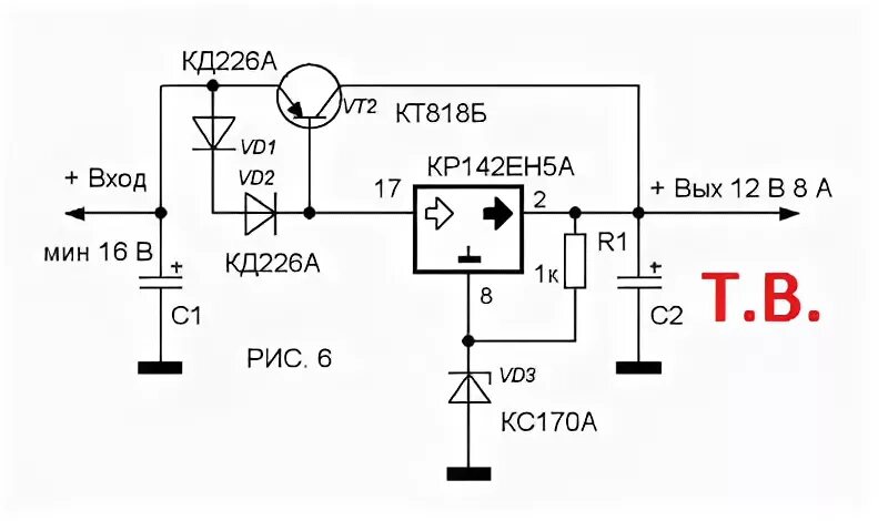Диод выпрямительный кд243ж. Кд мин. Кд мин. Диод кд103б характеристики маркировка. Кд102 диод характеристики.