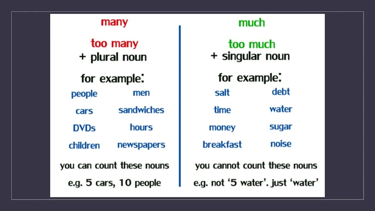 How many how much правило. Much many в английском языке. Much many правило. Many much правило в английском. Much many test english