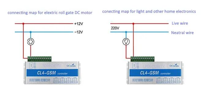 Подключения gsm реле Купить GSM Реле Эланг PowerControl PRO в приборМАСТЕР