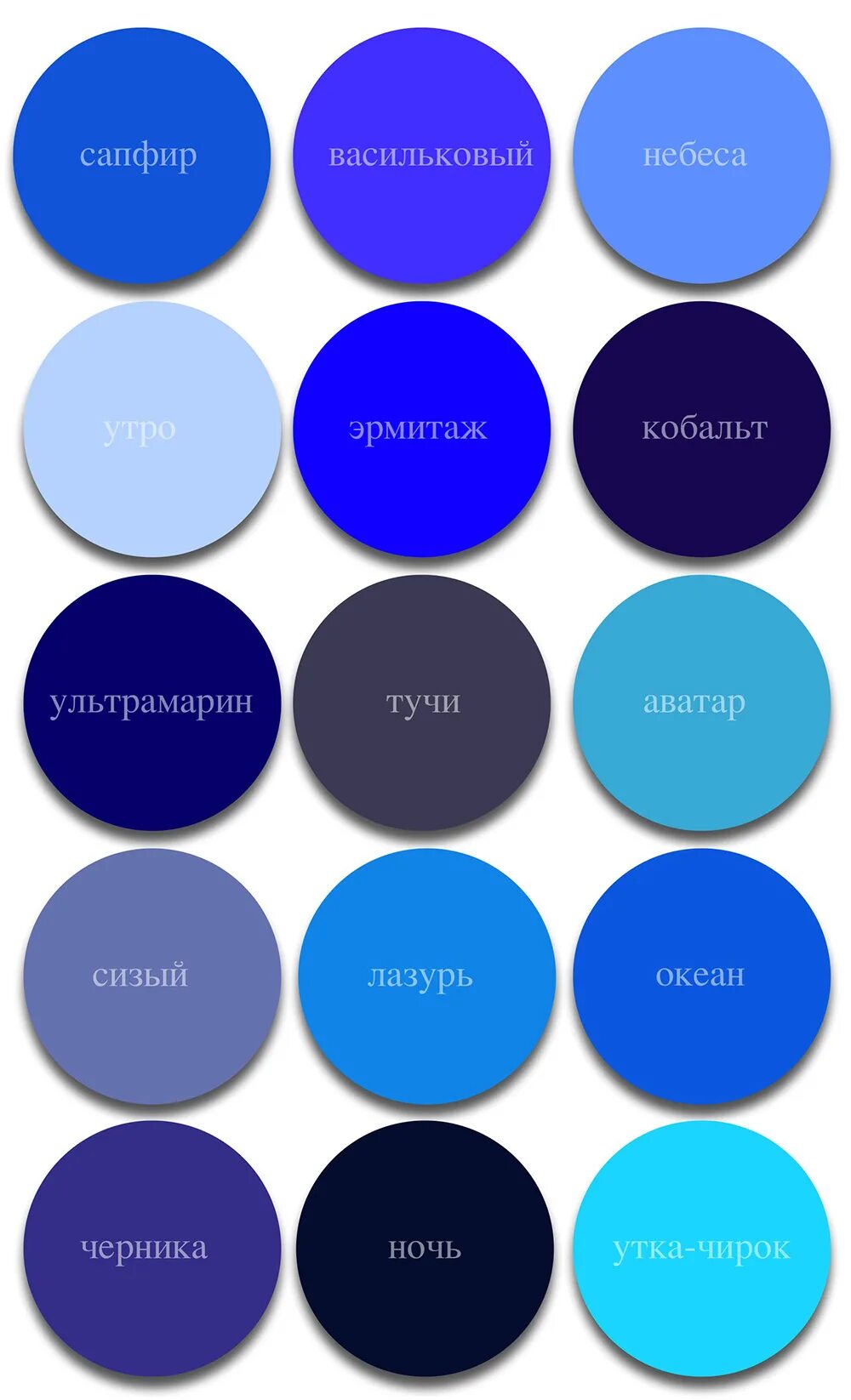 Сине черный цвет название. Синий цвет. Оттенки голубого. Оттенки голубого цвета. Синие цвета названия.