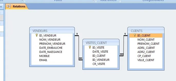 Sql месяц из даты. Sql месяц из даты. Exists sql. Running sql. Number of days in month.