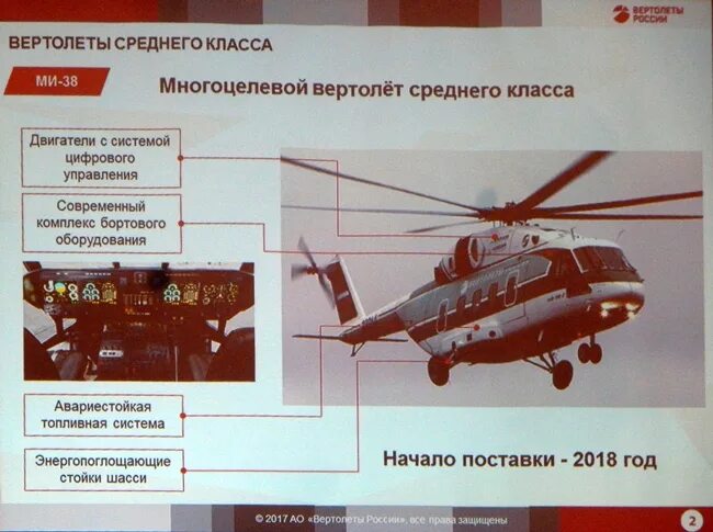 Ми-38 и ми-8 сравнение. Ми-38 вертолёт характеристики. Ми-38 технические характеристики. ТТХ вертолета ми- 38. Характеристики ми8