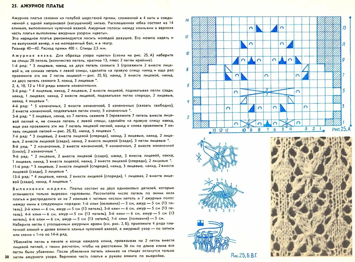 ажурное вязание журнал. ажурные кофточки крючком со схемами. п. орнаменты спицами со схемами и описанием. схема вязания платья спицами.