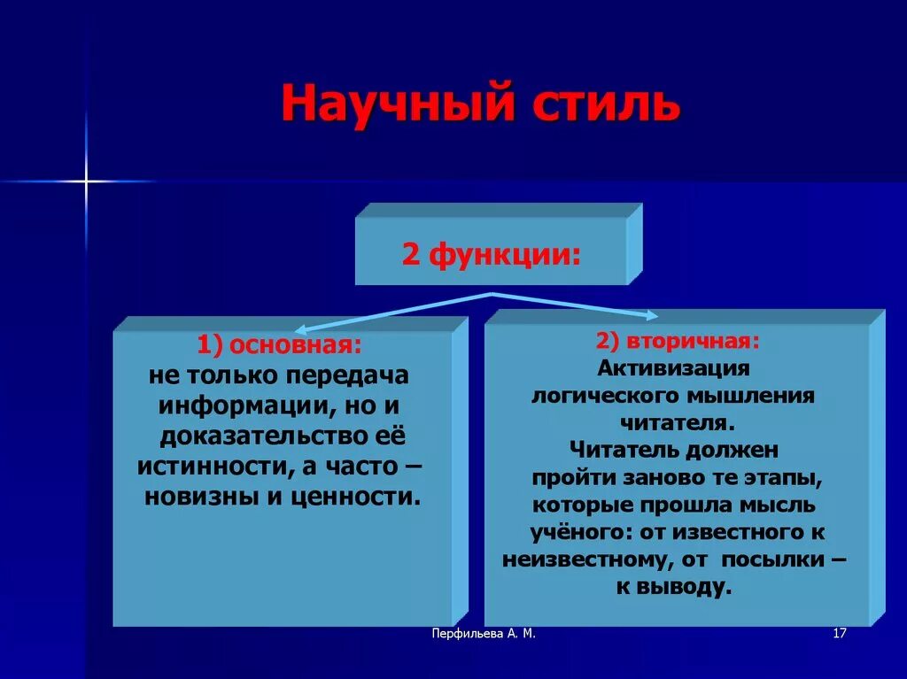 Основные функции научного стиля. Функции научного стиля речи. Функции научного текста. Функции научного стиля языка.