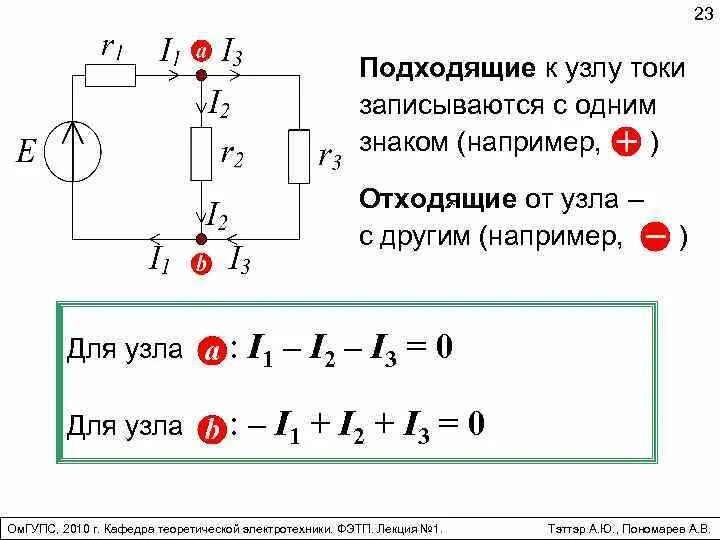 Схемы и формула делителя тока. Формула напряжения тока при последовательном соединении проводников. На какие виды делятся проводники. Формула напряжения для параллельного соединения проводников?. • формулу для определения силы тока 8 класс.