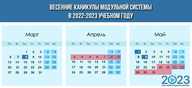 Какого числа переходят на летнюю. График каникул 2022-2023 для школьников в Башкирии. Модульные каникулы 2022-2023. Каникулы в школе 2022-2023 по триместрам в Москве. График каникул в школе на 2022-2023.