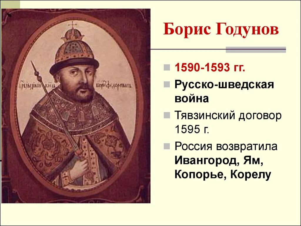 Тявзинский мир. Борис годунов тявзинский мир. борис годунов шведская война. русско-шведская война 1590-1595 тявзинский мир. русско-шведская 1590-1593.