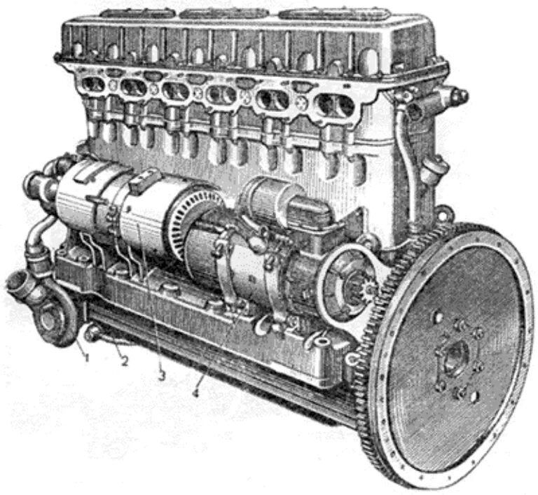 В6р двигатель дизель. Танковый двигатель 6 цилиндровый рядный. Двигатель Паккард рядная 6 дизель. Дизельный двигатель 2в-06-2.