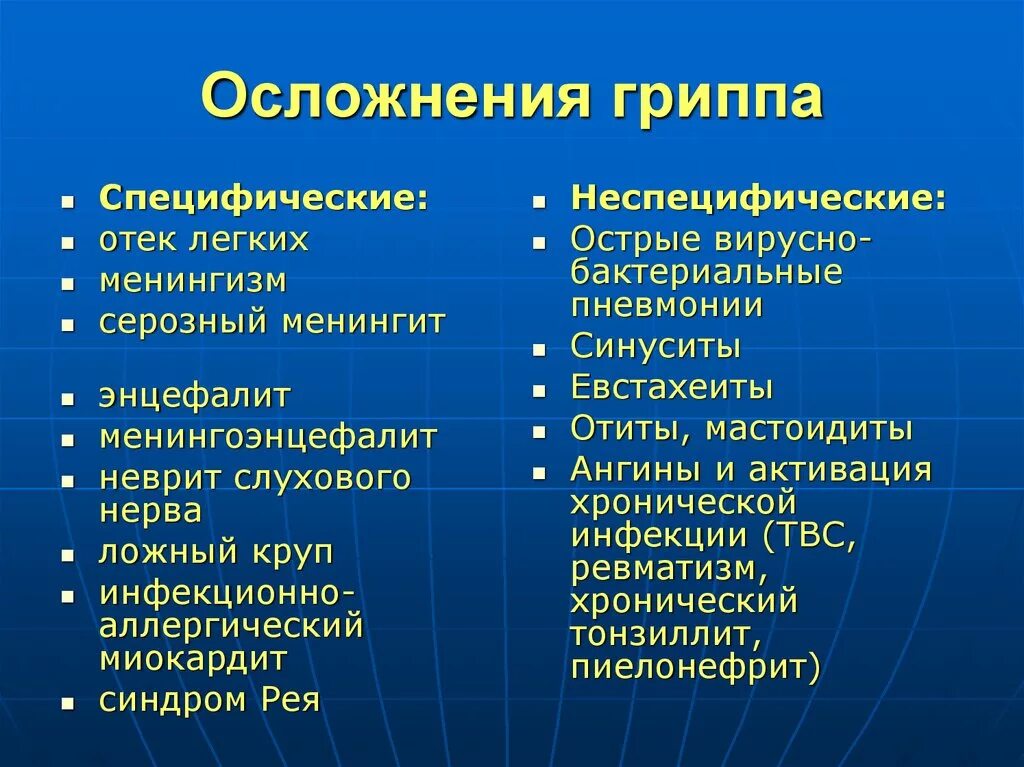 Последствия орви. Осложнения гриппа. Специфические осложнения гриппа. Неспецифические осложнения гриппа. Тяжелые осложнения гриппа.