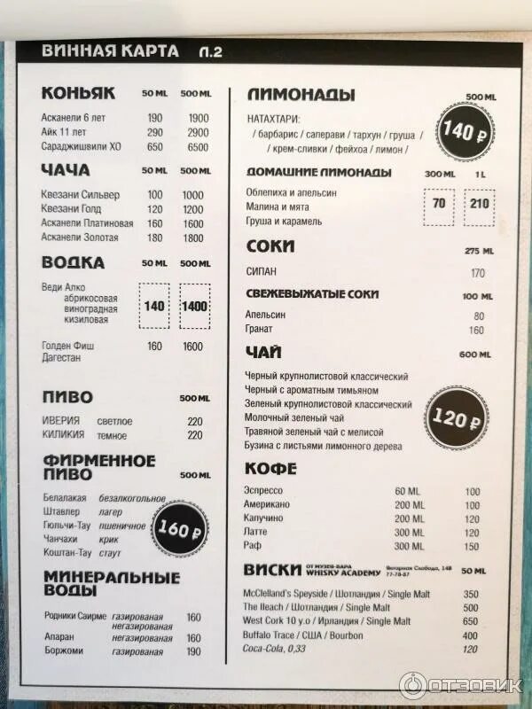 Академия хинкали киров. Хинкальная киров казанская 77. Хинкали киров. Академия хинкали киров. Кавказская кухня киров порошино.