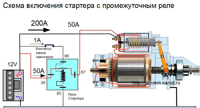 Эл схема стартера ВАЗ 2109. Схема втягивающего реле стартера ВАЗ 2110. Схема подключения втягивающего реле стартера ВАЗ. Стартер МТЗ 82.1 редукторный схема.