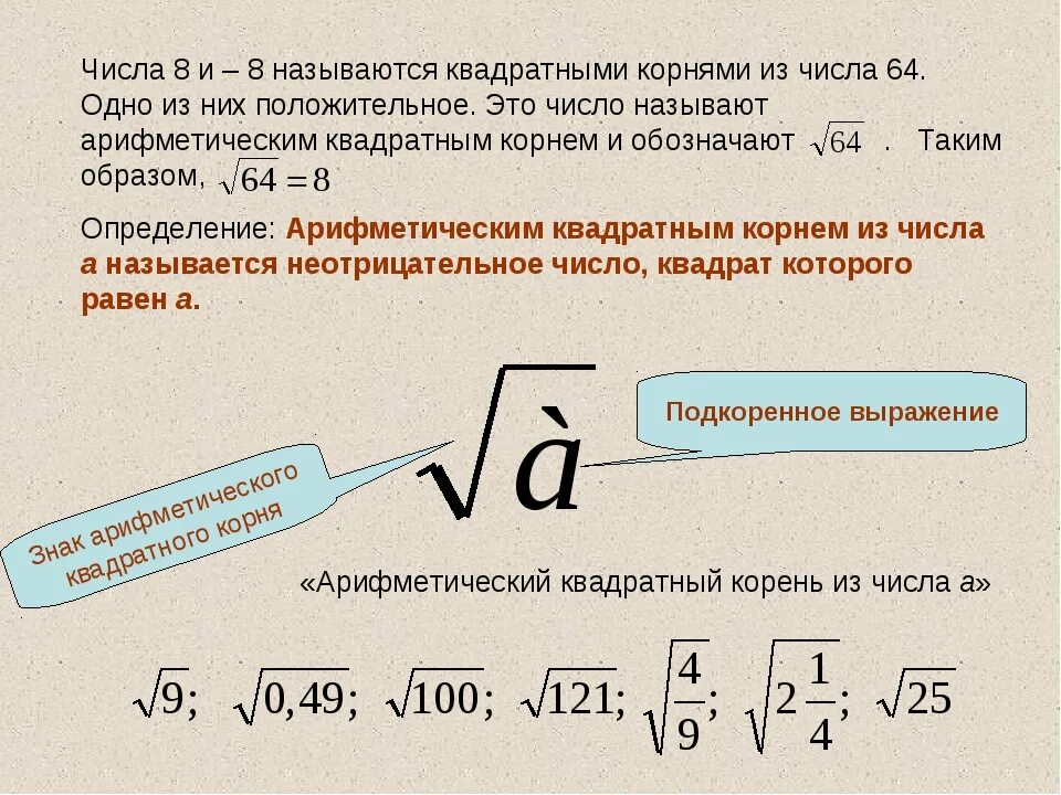 Квадратный корень из 3. Как вычислить корень из числа. Как вычислить квадратный корень из числа. Как найти квадратный корень числа. Как вычислить квадратный корень числа.