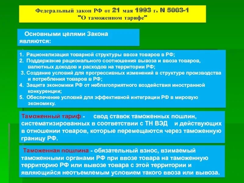 Закон РФ О таможенном тарифе. Закон о таможенном тарифе 1993. Закон РФ "О таможенном тарифе" от 21.05.1993 n 5003-1. кратко. Цели таможенного тарифа.