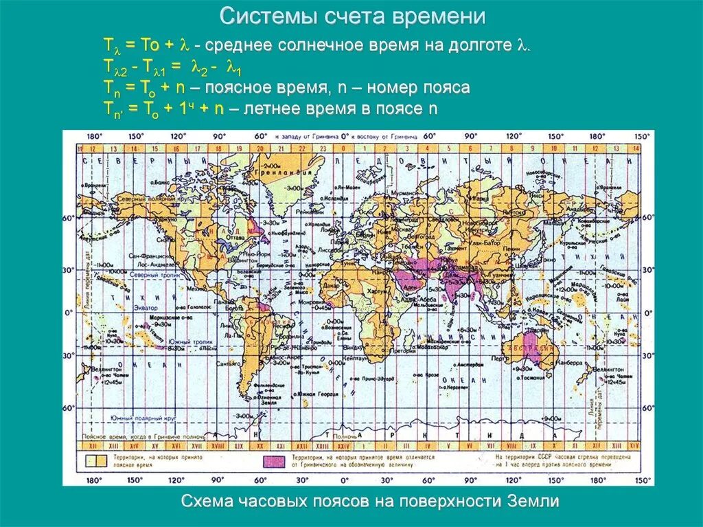 Широта и долгота на карте России атлас. 80 параллель на карте