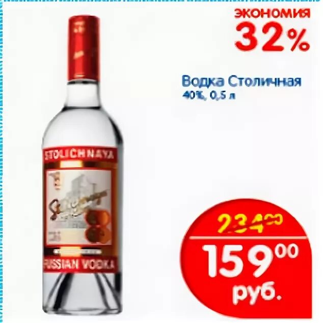 столичный акции