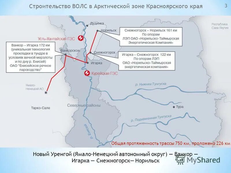 агентство северных территорий красноярского края.
