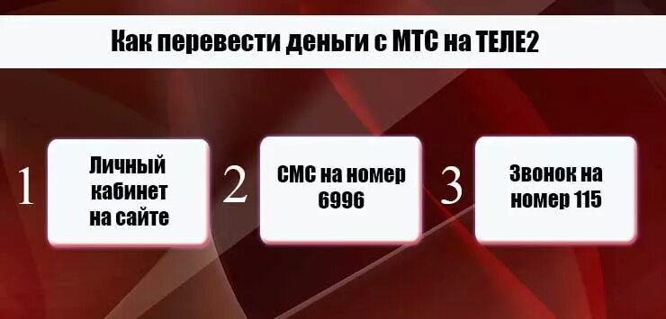 Перевести с теле на мтс. МТС на теле2 перевести. Как перевести деньги с МТС на теле2. Деньги с теле2 на МТС. Перевести с МТС на теле2 деньги на телефон.