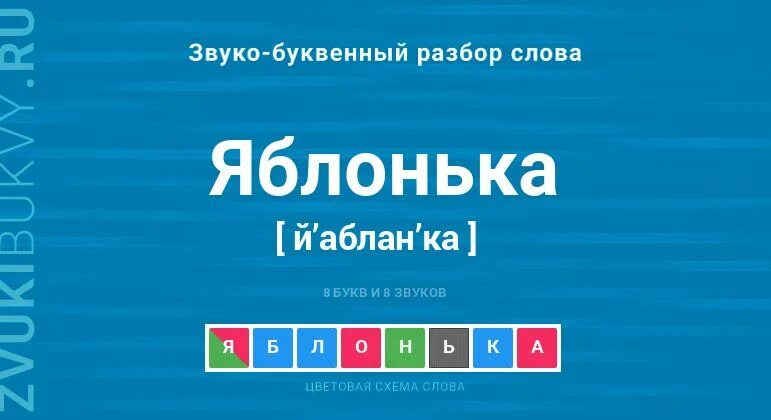 Яблоньки разбор. Сколько звуков в слове Яблонька.