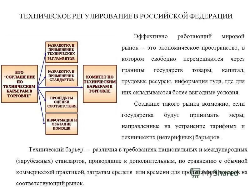 Дополнительная по сравнению. Различия международных стандартов. Разница международных и национальных стандартов. Отличие международных стандартов от национальных стандартов. Что такое технический барьер в стандартизации.