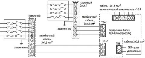 Кабель для подключения сплит системы