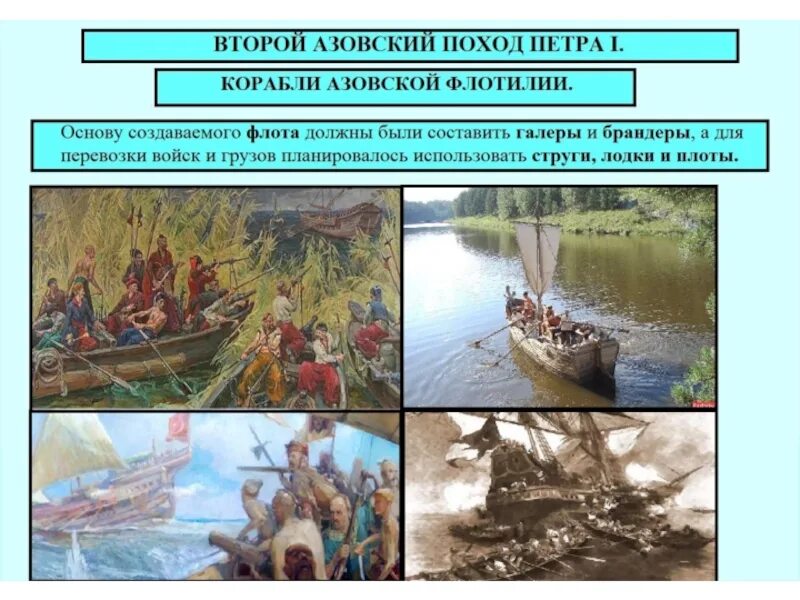 Суть азовских походов петра 1. Второй азовский поход петра 1. второй азовский поход петра 1 год. внешняя политика азовские походы. внешняя политика петра i (азовские походы, северная война).