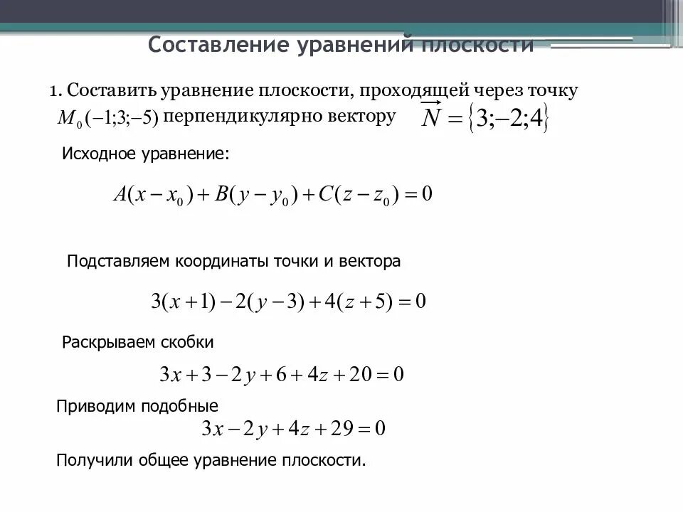 Прямая проходит через точку перпендикулярно вектору