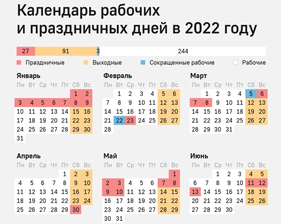 Календарь на 2022 год с праздниками и выходными выходные снизу. Выходнве на майские праздник. Выходные и праздничные дни в 2022 году в России. Праздники и выходные дни 2022 года.