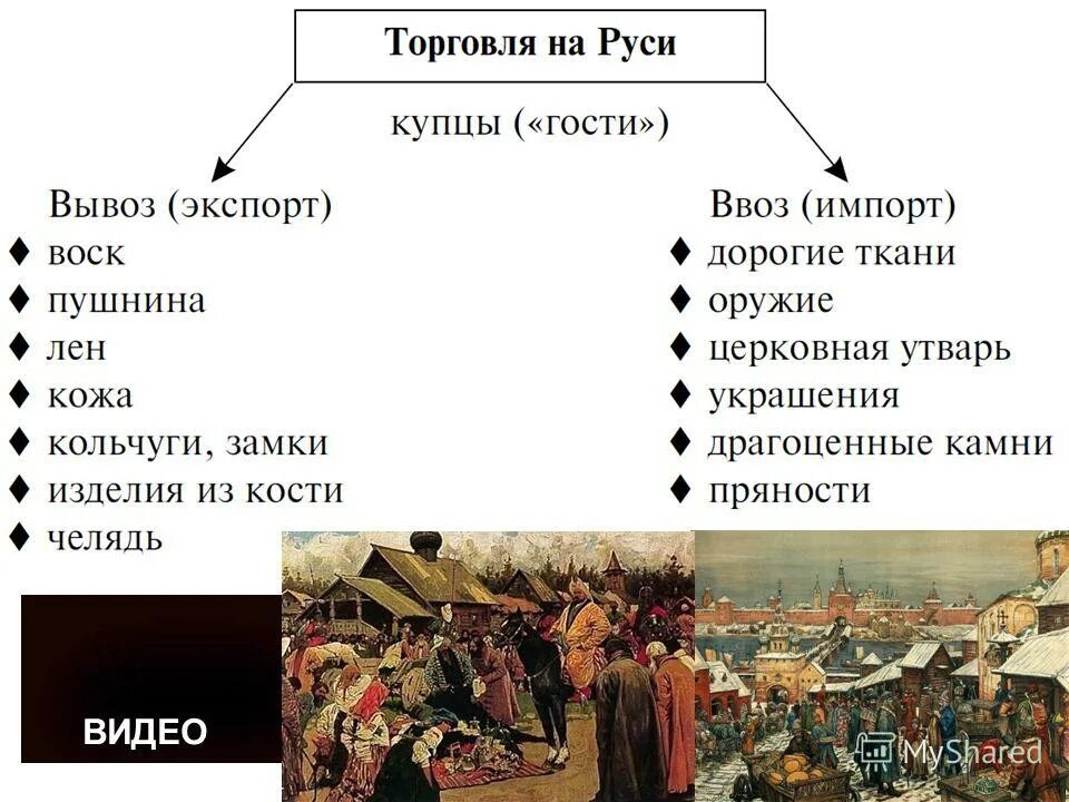 Последний князь на Руси.