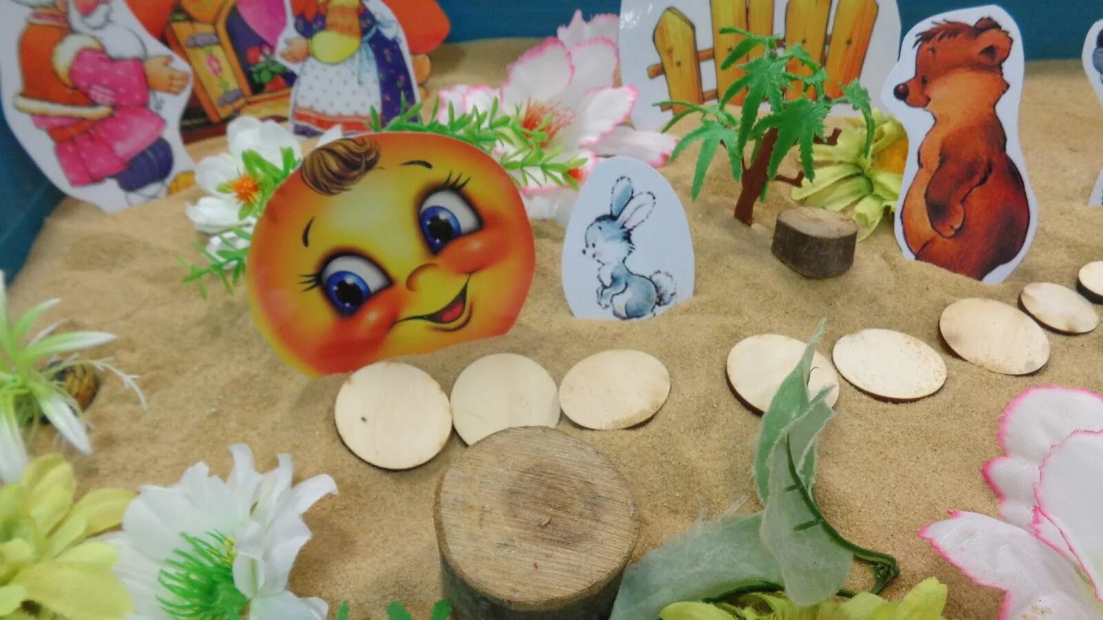 путешествие по сказке колобок средняя группа. открытые занятия колобок. ободок колобок. занятие в ясельной группе. открытые занятия колобок.