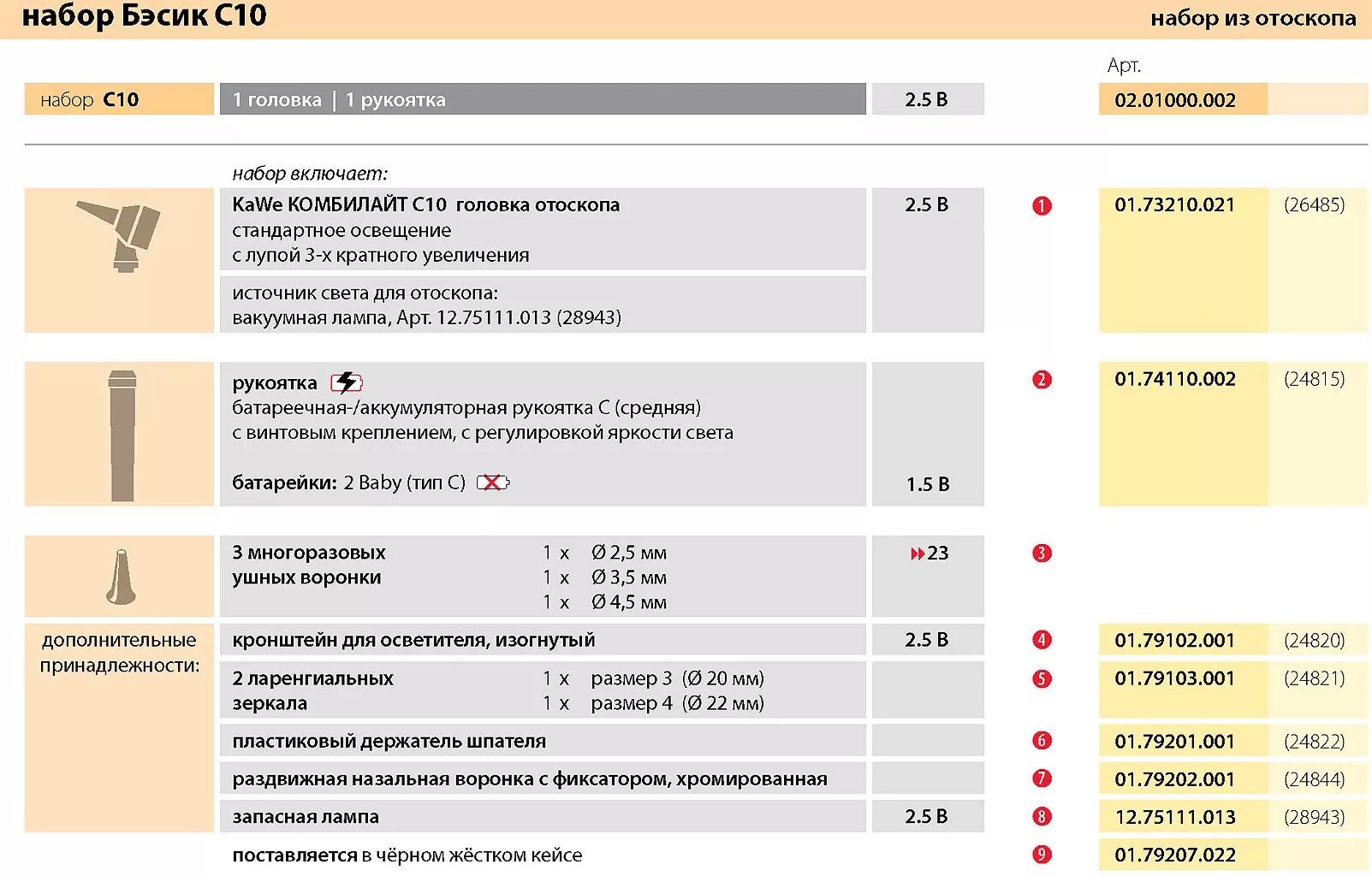 Набор диагностический basic set c10. Набор диагностический с принадлежностями basic set с10 02.01000.002. kawe basic set c10.