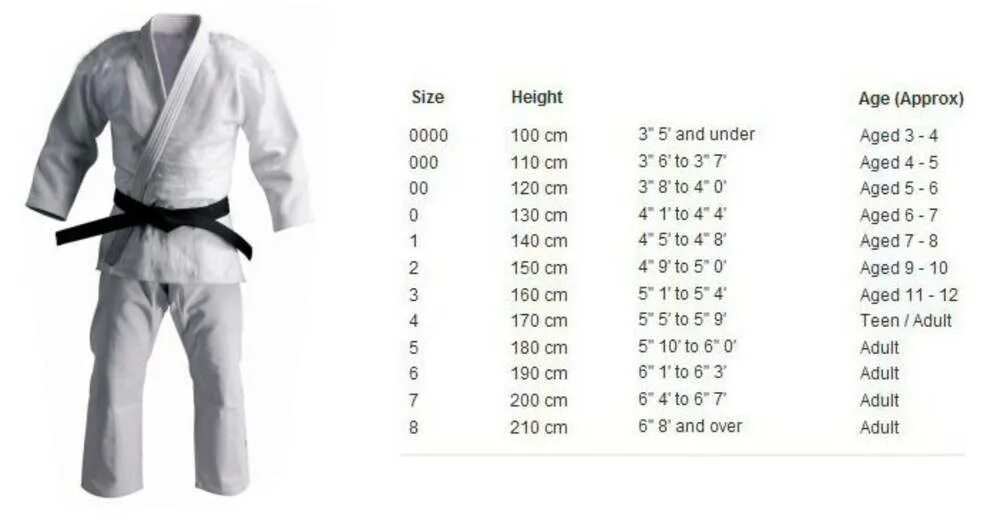 Добок khan размерная сетка. Размеры кимоно для дзюдо. Длина пояса для каратэ. Размерная сетка кимоно для каратэ киокушинкай детское. Длина пояса для каратэ.