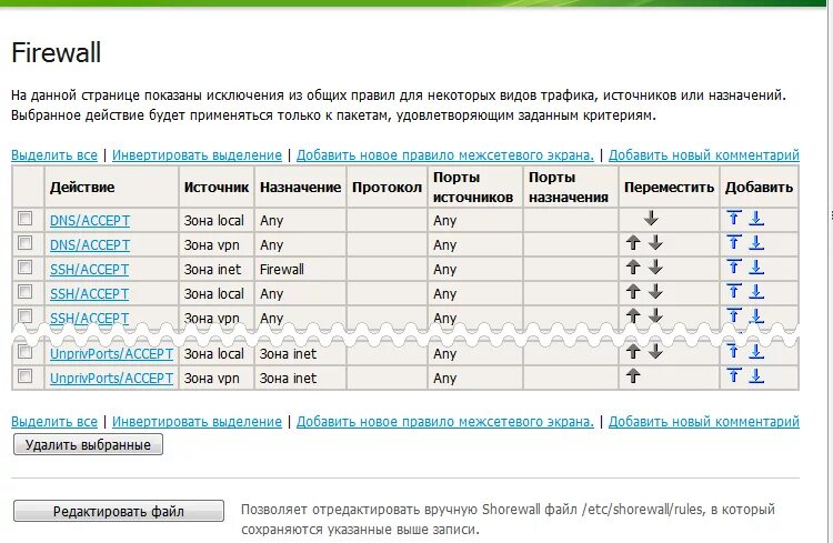 Правила межсетевого экрана. Межсетевой экран таблица. Таблица правил межсетевого экрана. Правила фильтрации межсетевого экрана. Сравнение межсетевых экранов таблица.