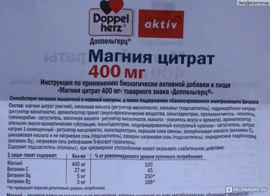 Сколько пить магний цитрат. Доппельгерц магния цитрат 400мг. Доппельгерц магния цитрат 400мг порошок. Доппельгерц Актив магний цитрат 400мг. Доппельгерц магний цитрат 400.