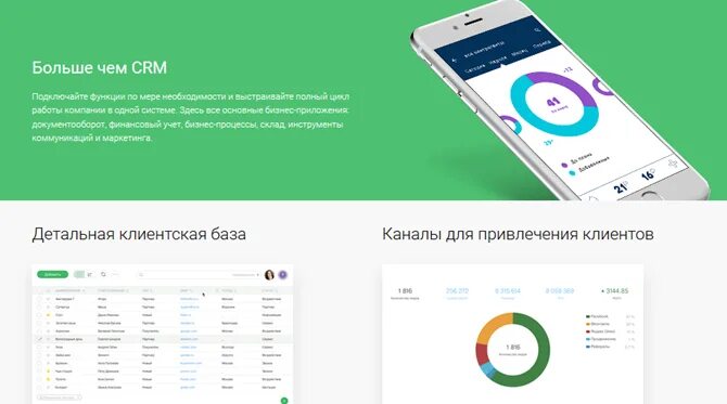 Домклик срм для сотрудника сбербанка. CRM Сбербанк. CRM система Сбербанка. CRM Сбербанк Интерфейс. СРМ корпоративный.