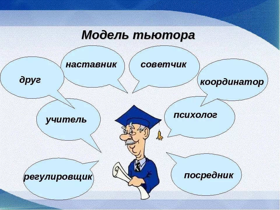 Наставника тьютора. Тьюторство в школе. Деятельность тьютора в школе. Профессия тьютор. Педагог тьютор.