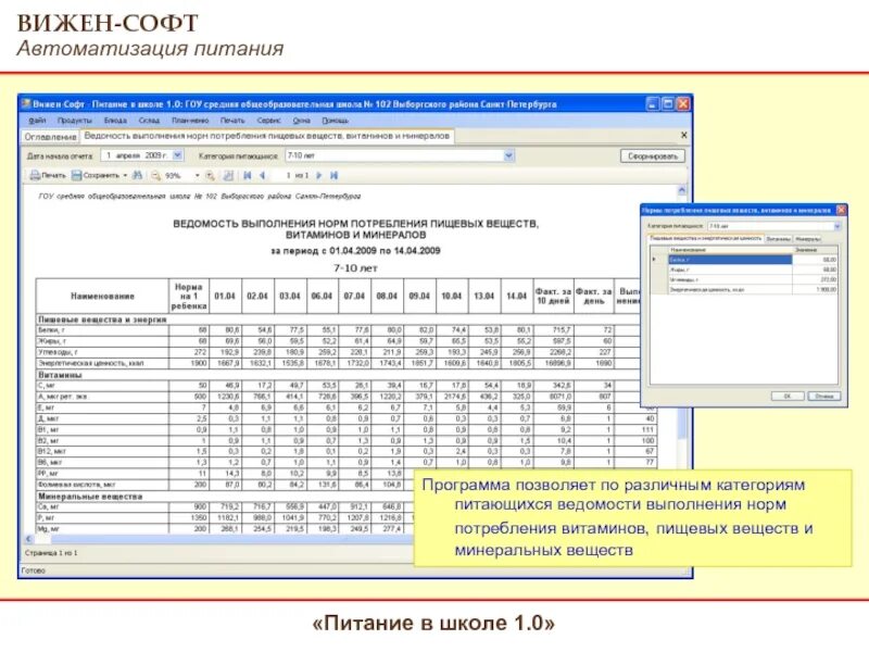 Накопительная ведомость в программе 1с. Накопительная ведомость по продуктам питания в детском саду. Накопительная ведомость питания детей. Вижен софт питание. Учет в школе программа