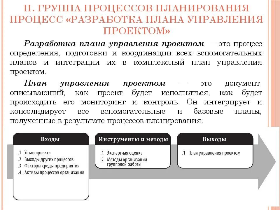 В группу процессов исполнения входит. Разработка плана управления проектом. Группа процессов планирования. Планирование процессов управления проектами. Группа процессов планирования проекта.