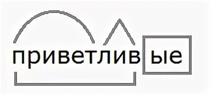 Приветливая разбор слова по составу. Разбор слова приветливые. Разбор слова по составу слово приветливые. Приветливая разбор слова по составу 3 класс. Разбор слова приветливая 3 класс