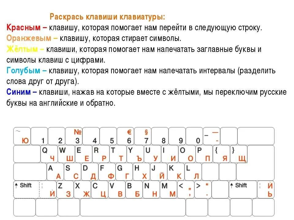 Почему не работает клавиша ctrl