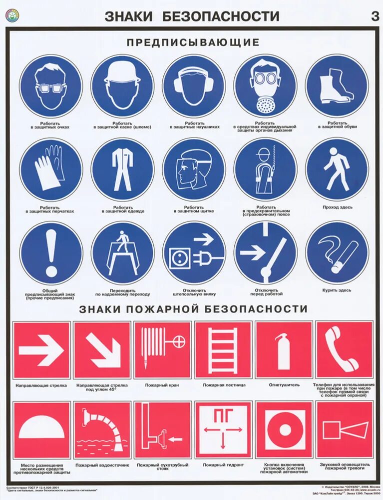 Смысловые значения знаков безопасности. Знак безопасности. Таблички безопасности. Таблички по технике безопасности. Знаки безопасности по охране труда.